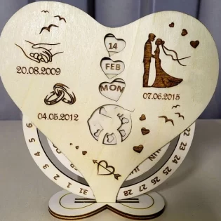 Perpetual calendar table