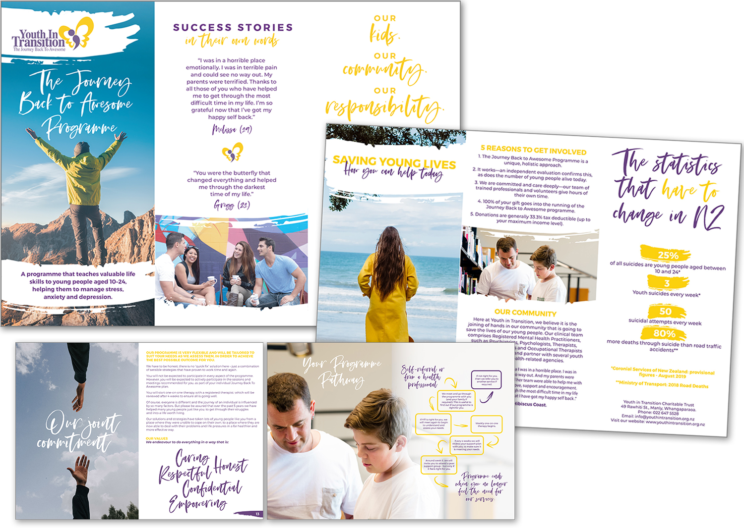 corporate branding printing services in Gurgaon