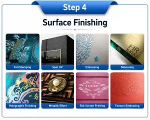 Step 4 Gurgaon Graphics Surface Finishing for box packaging